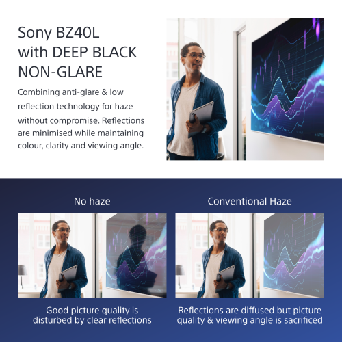 Sony FW-65BZ40L Signage Display Digital signage flat panel 165.1 cm (65") LCD Wi-Fi 700 cd/mÂ² 4K Ultra HD Black Android 24/7 - FW-65BZ40L